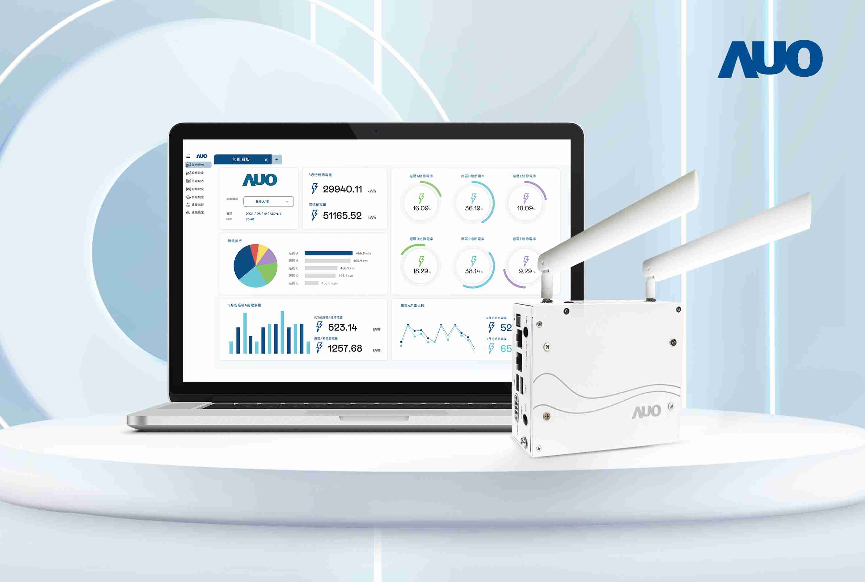 云顶国际8588yd研发的节能智视系统PowerVeillance实现节能可视化，，，，有效作为提升能源效率优化之依据